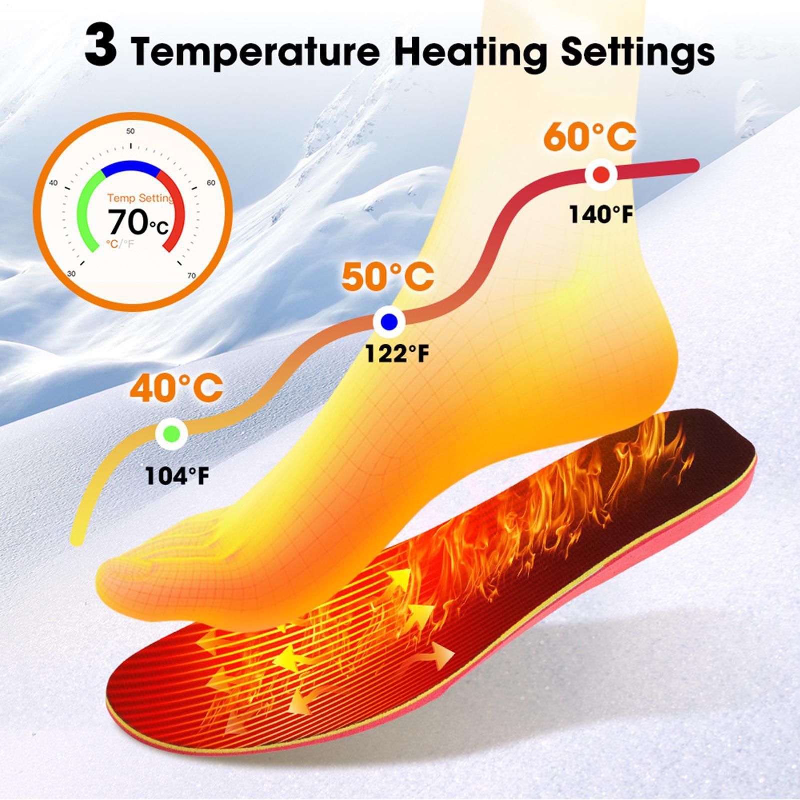 Seanker Heated Insoles 3000mAh - đánh giá và giá Heated Insole Rechargeable