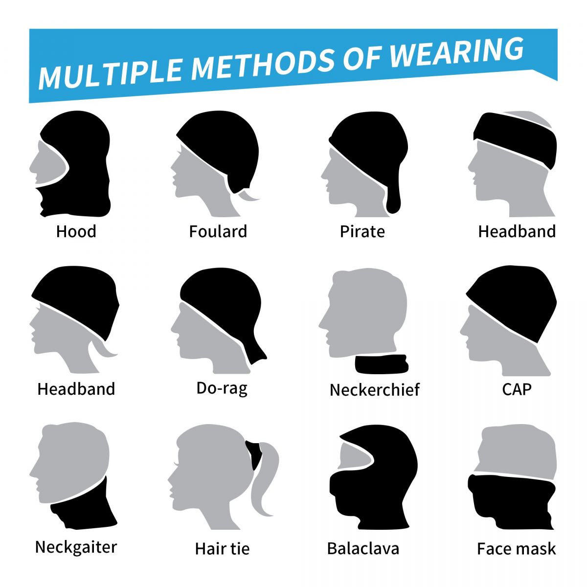 Motor Enduro Cross Motocross B - đánh giá và giá Neck Gaiter Fleece