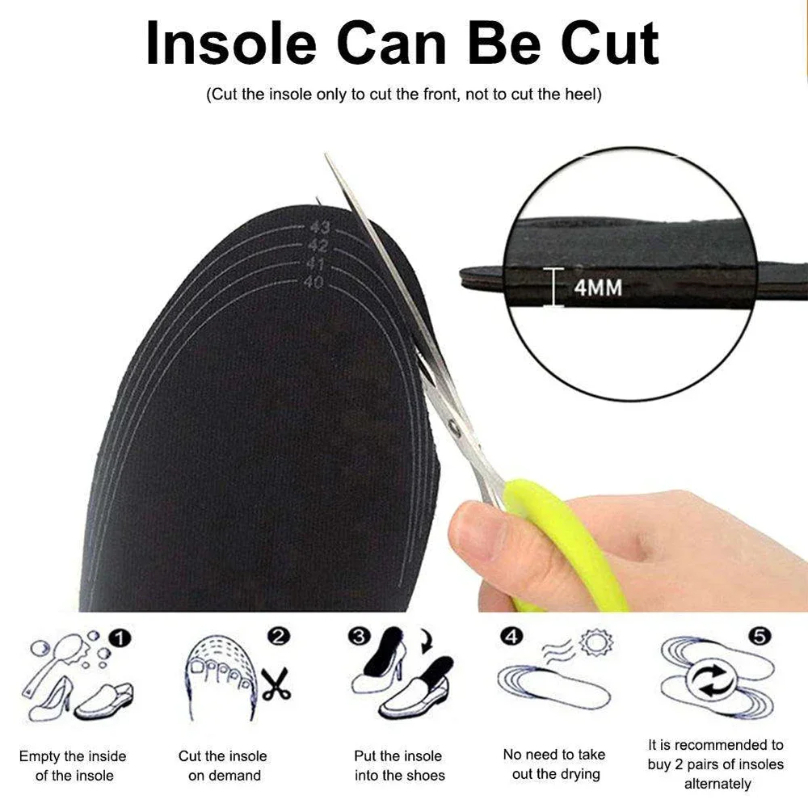 USB Rechargeable Heated Insole - đánh giá và giá Heated Insole Rechargeable