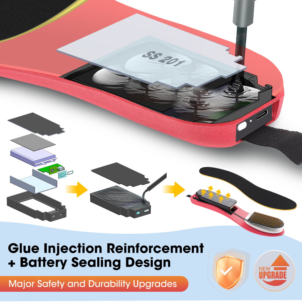 Heated Insoles Rechargeable, A - đánh giá và giá Heated Insole Rechargeable